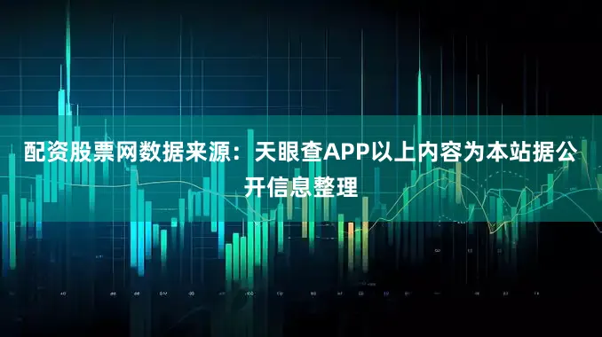 配资股票网数据来源：天眼查APP以上内容为本站据公开信息整理